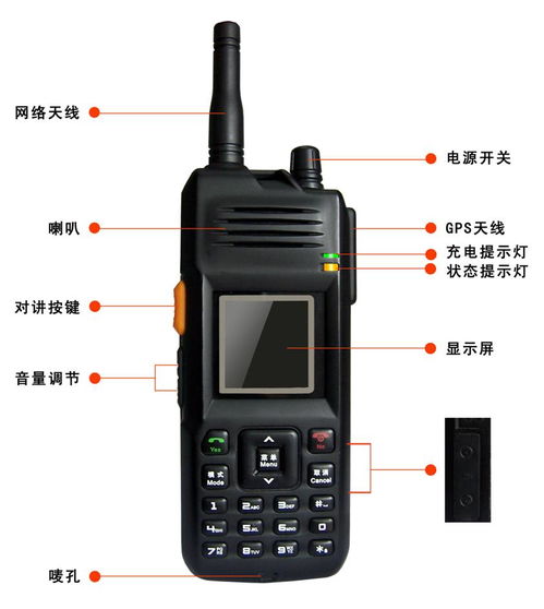 数字集群通信设备 现代通讯设备的核心技术与应用